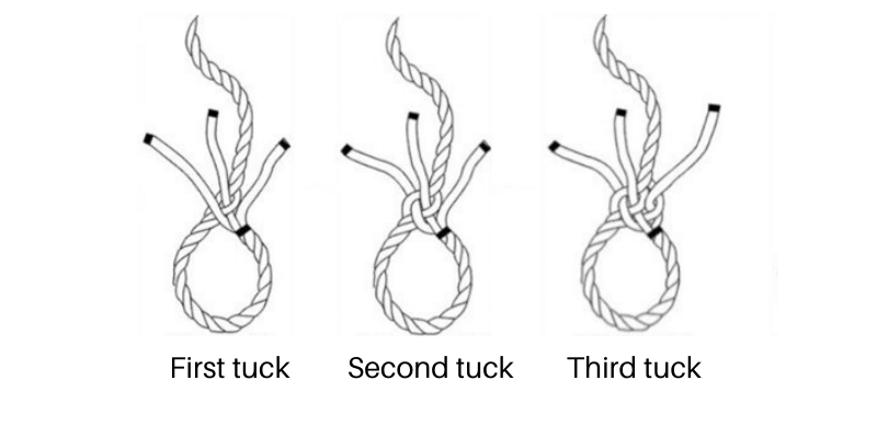 Diagram of how to splice a rope