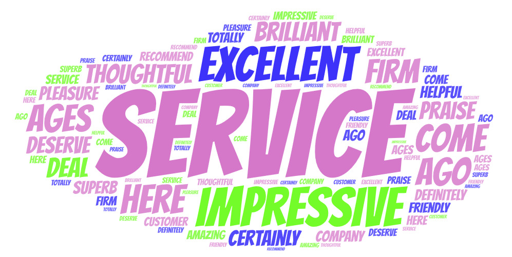 A wordcloud describing excellent srervice at RopesDirect