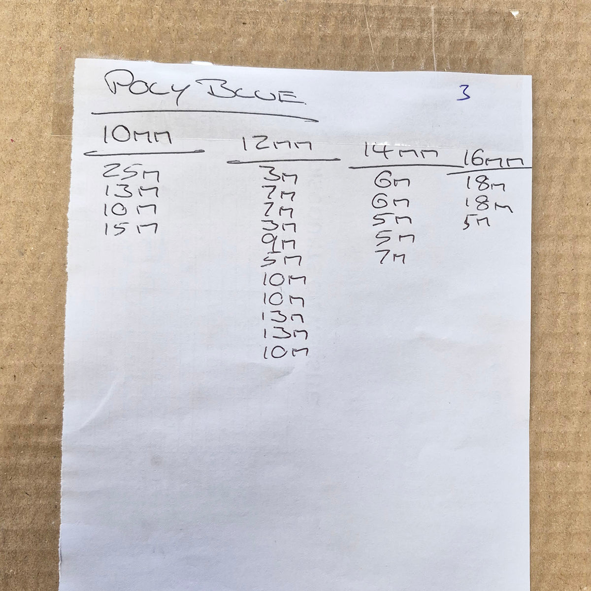 A handwritten size chart on a piece of white paper, titled 'Poly Blue' with columns for 10mm, 12mm, 14mm, and 16mm sizes, placed on a brown cardboard background.