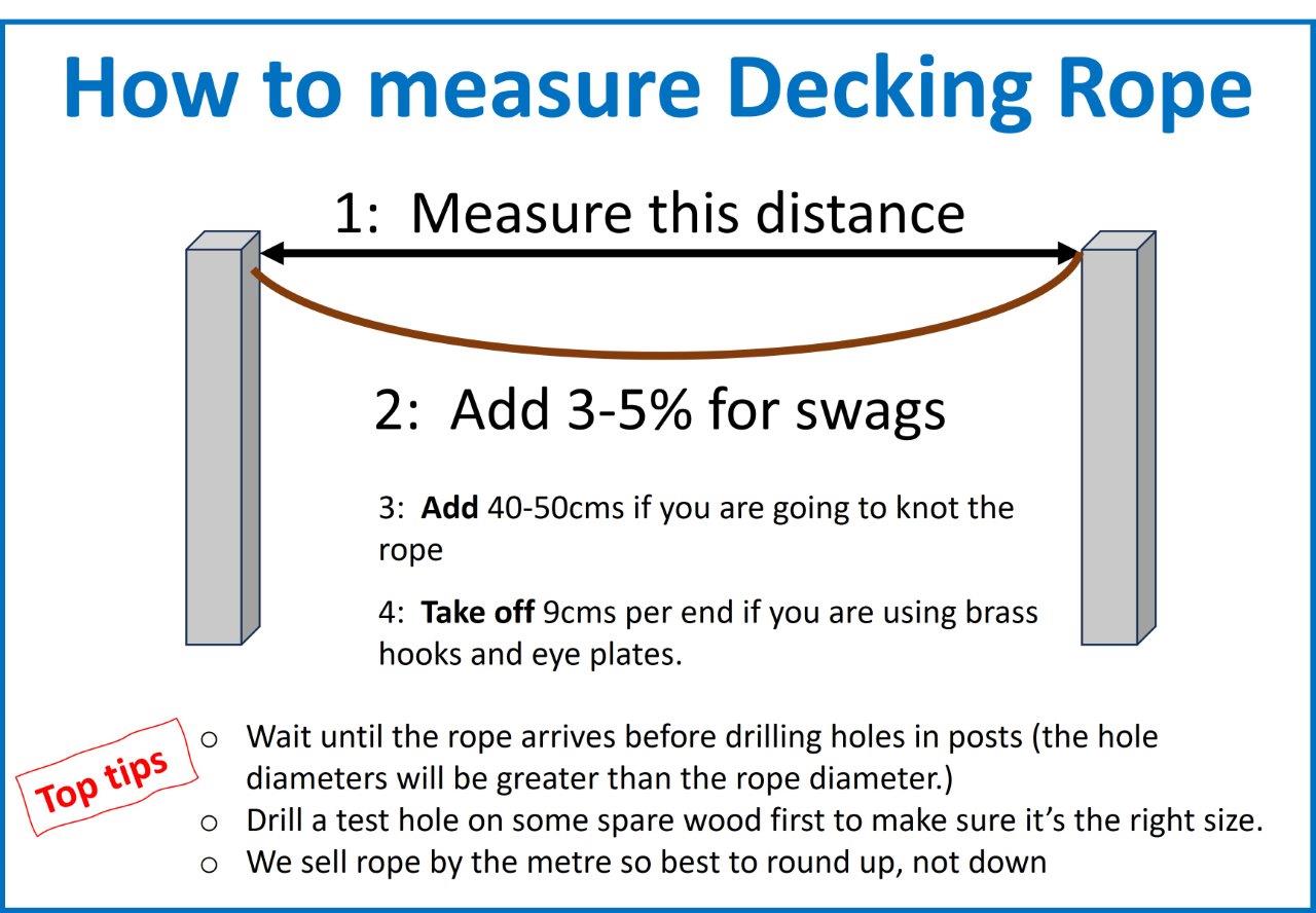 Guide To Choosing Rope - Choosing The Right Rope - Ropes Direct